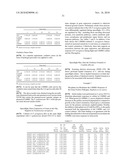 METHODS AND COMPOSITIONS BASED ON CULTURING MICROORGANISMS IN LOW SEDIMENTAL FLUID SHEAR CONDITIONS diagram and image