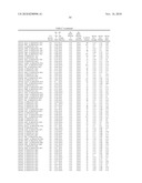 METHODS AND COMPOSITIONS BASED ON CULTURING MICROORGANISMS IN LOW SEDIMENTAL FLUID SHEAR CONDITIONS diagram and image