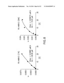 Imaging Agents and Methods diagram and image