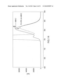 Imaging Agents and Methods diagram and image