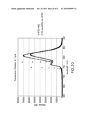 Imaging Agents and Methods diagram and image