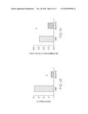 Methods of preventing ischemic injury using peripheral nociceptive stimulation diagram and image