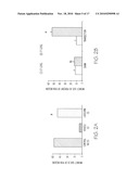 Methods of preventing ischemic injury using peripheral nociceptive stimulation diagram and image