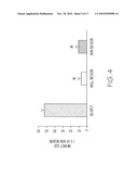 Methods of preventing ischemic injury using peripheral nociceptive stimulation diagram and image