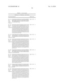 METALLOPROTEINASE-BINDING PROTEINS diagram and image