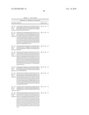 METALLOPROTEINASE-BINDING PROTEINS diagram and image