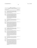 METALLOPROTEINASE-BINDING PROTEINS diagram and image