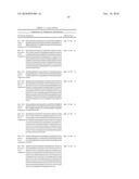 METALLOPROTEINASE-BINDING PROTEINS diagram and image