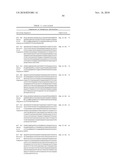 METALLOPROTEINASE-BINDING PROTEINS diagram and image