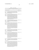 METALLOPROTEINASE-BINDING PROTEINS diagram and image