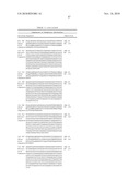 METALLOPROTEINASE-BINDING PROTEINS diagram and image