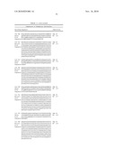 METALLOPROTEINASE-BINDING PROTEINS diagram and image