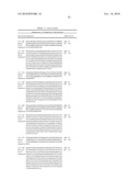 METALLOPROTEINASE-BINDING PROTEINS diagram and image