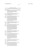 METALLOPROTEINASE-BINDING PROTEINS diagram and image