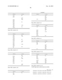 METALLOPROTEINASE-BINDING PROTEINS diagram and image