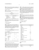 COMBINATION COMPRISING PYRROLIDONE-5-CARBOXYLIC ACID AND AT LEAST ONE COMPOUND FROM CITRULLINE, ARGININE AND ASPARAGINE, AND USE THEREOF IN THE TREATMENT OF ATOPIC DERMATITIS diagram and image