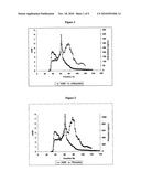 Natural Preservatives and Antimicrobial Agents diagram and image