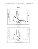 Natural Preservatives and Antimicrobial Agents diagram and image