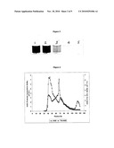 Natural Preservatives and Antimicrobial Agents diagram and image