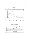 Natural Preservatives and Antimicrobial Agents diagram and image