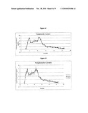 Natural Preservatives and Antimicrobial Agents diagram and image