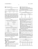 Natural Preservatives and Antimicrobial Agents diagram and image