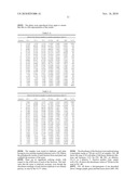 Natural Preservatives and Antimicrobial Agents diagram and image