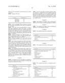 Natural Preservatives and Antimicrobial Agents diagram and image