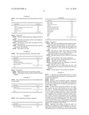 Natural Preservatives and Antimicrobial Agents diagram and image