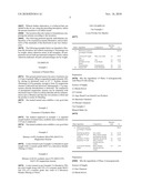 Pigment Mixtures diagram and image