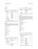 Pigment Mixtures diagram and image