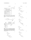 NOVEL COMPOUNDS AS DIPEPTIDYL PEPTIDASE IV (DPP IV) INHIBITORS diagram and image