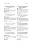 NOVEL COMPOUNDS AS DIPEPTIDYL PEPTIDASE IV (DPP IV) INHIBITORS diagram and image