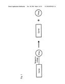 ALIPHATIC PRODRUG LINKER diagram and image