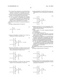 ALIPHATIC PRODRUG LINKER diagram and image