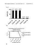 METHODS AND COMPOSITIONS FOR THE TREATMENT OF PROLIFERATIVE AND PATHOGENIC DISEASES diagram and image