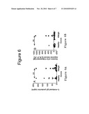 METHODS OF USING IL-21 diagram and image