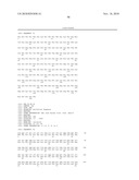 USE OF IL-28 AND IL-29 TO TREAT CANCER AND AUTOIMMUNE DISORDERS diagram and image