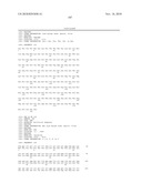 USE OF IL-28 AND IL-29 TO TREAT CANCER AND AUTOIMMUNE DISORDERS diagram and image