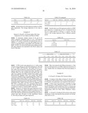 USE OF IL-28 AND IL-29 TO TREAT CANCER AND AUTOIMMUNE DISORDERS diagram and image