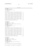 USE OF IL-28 AND IL-29 TO TREAT CANCER AND AUTOIMMUNE DISORDERS diagram and image