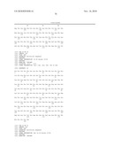 USE OF IL-28 AND IL-29 TO TREAT CANCER AND AUTOIMMUNE DISORDERS diagram and image