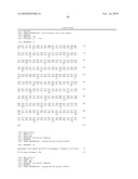 USE OF IL-28 AND IL-29 TO TREAT CANCER AND AUTOIMMUNE DISORDERS diagram and image