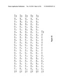 Albumin Fusion Proteins diagram and image