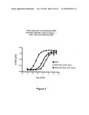 Albumin Fusion Proteins diagram and image