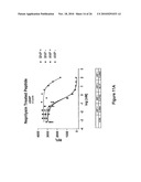 Albumin Fusion Proteins diagram and image