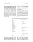 Albumin Fusion Proteins diagram and image