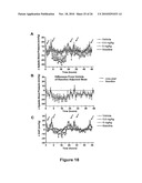 Albumin Fusion Proteins diagram and image