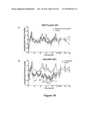 Albumin Fusion Proteins diagram and image