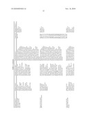 Albumin Fusion Proteins diagram and image